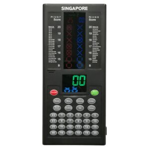 Brojač rezulata XQ Max Singapore