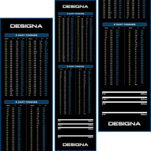 Gumeni tepih Designa Checkout 290x80cm, plave boje, sa površinom od sintetičkih vlakana