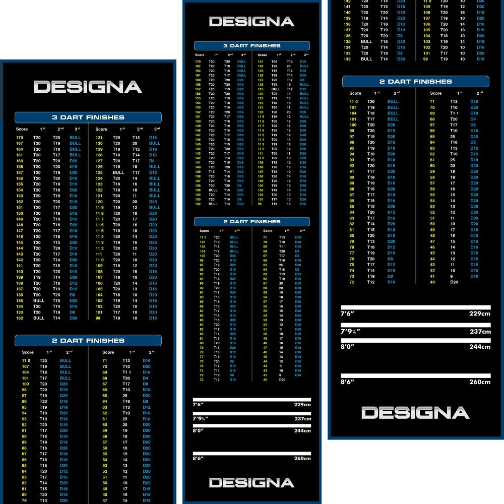 Gumeni tepih Designa Checkout 290x80cm, plave boje, sa površinom od sintetičkih vlakana