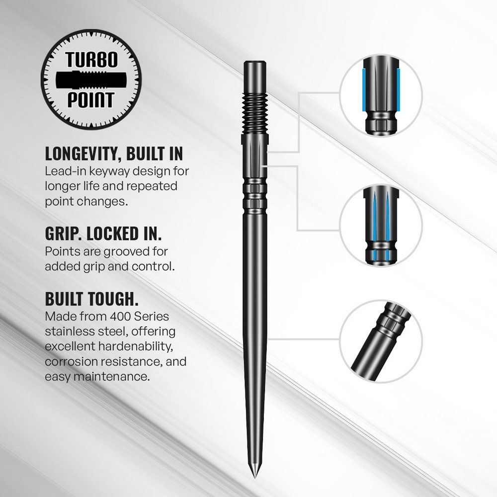 Zamenski alat Shot Turbo Point Tool - Slika 3